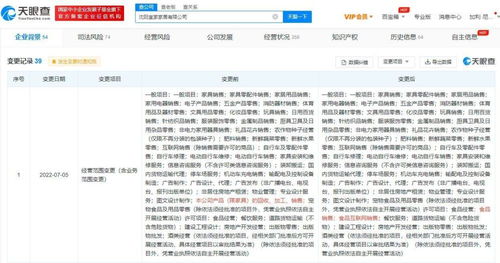沈陽(yáng)宜家拓展業(yè)務(wù)版圖，新增食品互聯(lián)網(wǎng)銷售服務(wù)